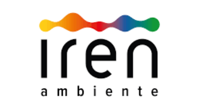 iren